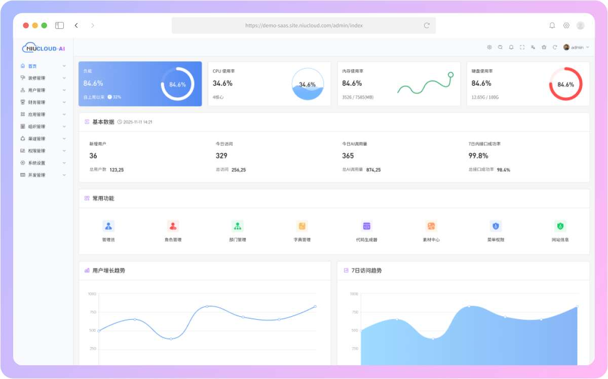 NIUSHOP V6 商城系列
